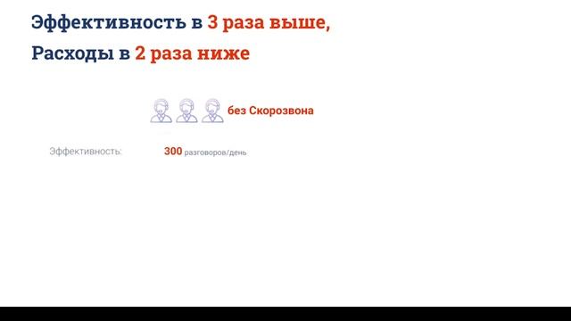 Оператор делает 300 переговоров в день | Эффективный автообзвон контактов | Холодный обзвон смотреть онлайн