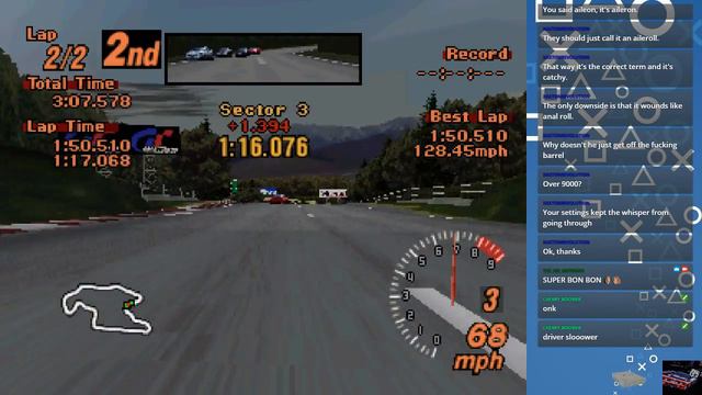 PlayStation Monthly: Gran Turismo 2 pt5 смотреть онлайн