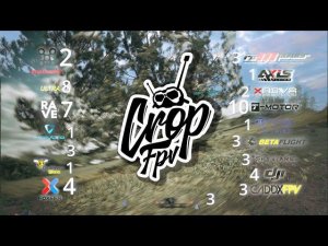 FPV Freestyle или на чем летают FPV Freestyle в 2024ом ! (NoStab)