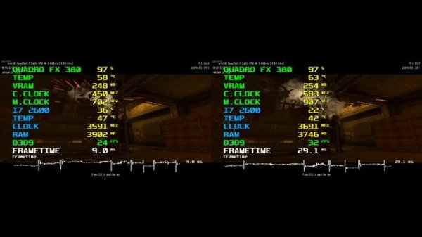 STOCK VS OVERCLOCK Benchmark On NVIDIA Quadro FX 380