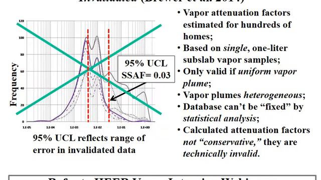 DU MIS #6 EHE EALs Nov 2017 смотреть онлайн