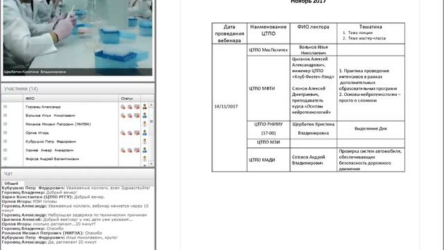 14 11 Вебинары сети ЦТПО смотреть онлайн