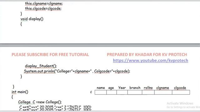 INHERITANCE EXAMPLE IN JAVA смотреть онлайн