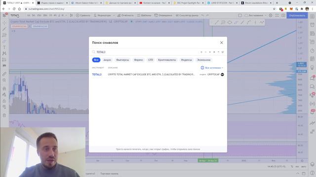 Краткий обзор BTC/USDT смотреть онлайн