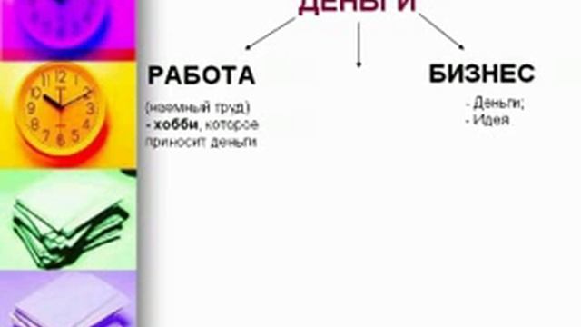 Как на Руси жить хорошо смотреть онлайн
