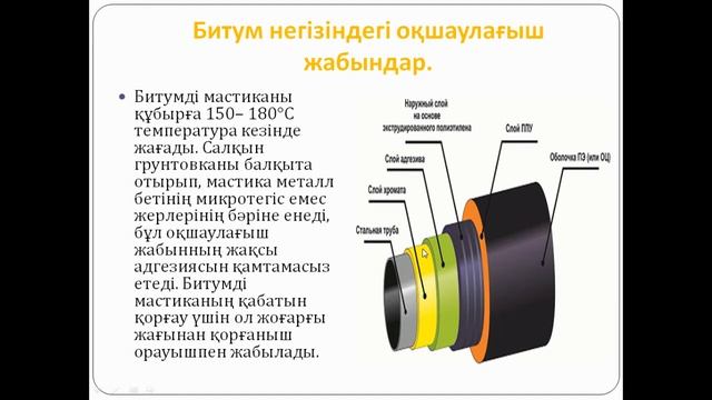 Металл емес жамылғымен жамылған құрал–жабдықтардың антикоррозиялық | Сала жабдықтарын құрастыру смотреть онлайн