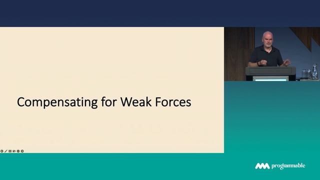 Programmable 2023: Strong and Weak Forces (Domain Driven Architecture at MYOB) - Evan Bottcher смотреть онлайн