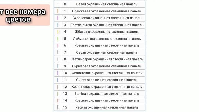 ?Как Сделать ПОРТАЛ в МАЙНКРАФТ ПЕ! В ЛЮБОЕ МЕСТО!? смотреть онлайн