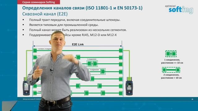 Виды тестирования витой пары: проверка, квалификация и сертификация СКС смотреть онлайн