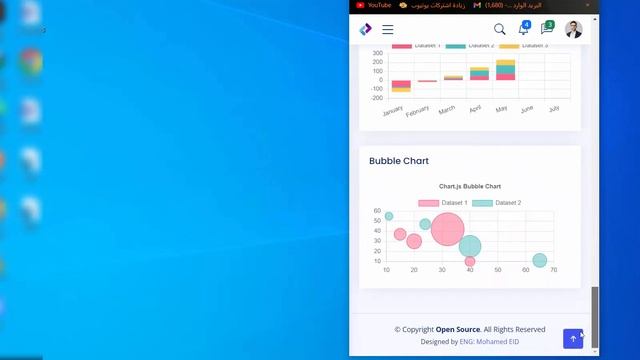 admin panel template free by bootstrap | front end смотреть онлайн