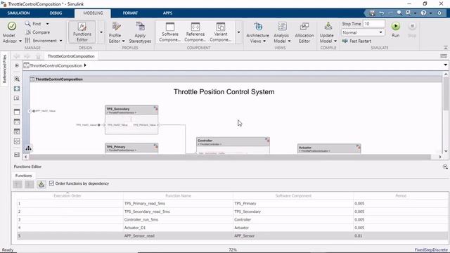 Modeling Software Architectures with System Composer смотреть онлайн