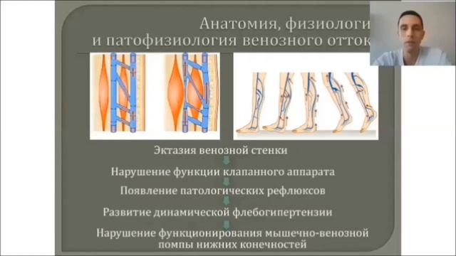Актуальные вопросы травматологии и ортопедии смотреть онлайн