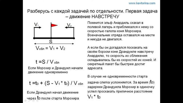 Задачи на равномерное движение по прямой смотреть онлайн