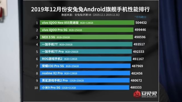 Technews 694 Oneplus Concept One,Realme X50 Launched,Lenovo Foldable PC,Honor Watch,iphone SE2 смотреть онлайн