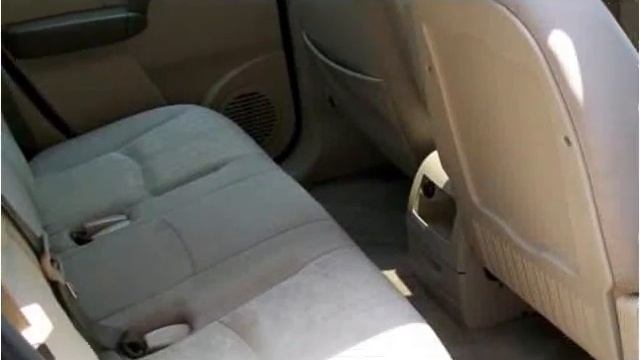 2003 Saturn VUE Used Cars Knoxville TN смотреть онлайн