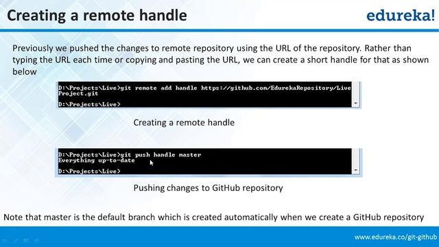 Git and Github Tutorial - Hacking Git And Github | Git for Beginners | Git and Github Basics смотреть онлайн
