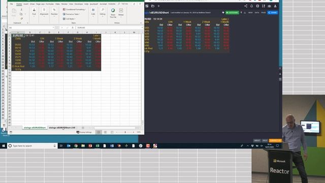 Live data sharing & workflow automation: By David Jones at the xlwings meetup in London (16 Jan 20) смотреть онлайн