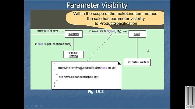 Visibility and its types in OOAD in urdu hindi | visibility lecture | visibility kya hai | part 45 смотреть онлайн