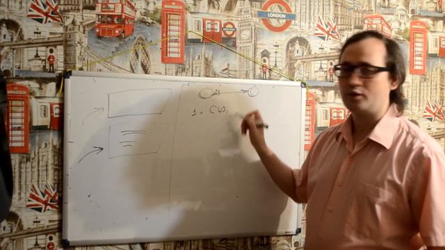Начните отрабатывать важный навык копирайтера уже сегодня. Копирайтинг для начинающих смотреть онлайн