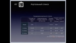 ППС-4-АС