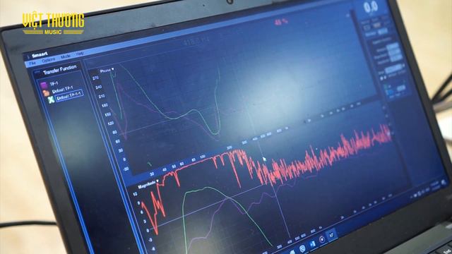 Hướng dẫn setup Mixer Soundking DM20 với hệ thống loa смотреть онлайн