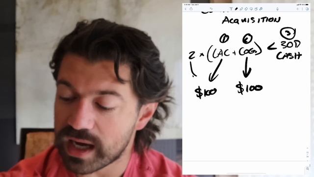 How to get unlimited funding to build your business in 30 days... смотреть онлайн