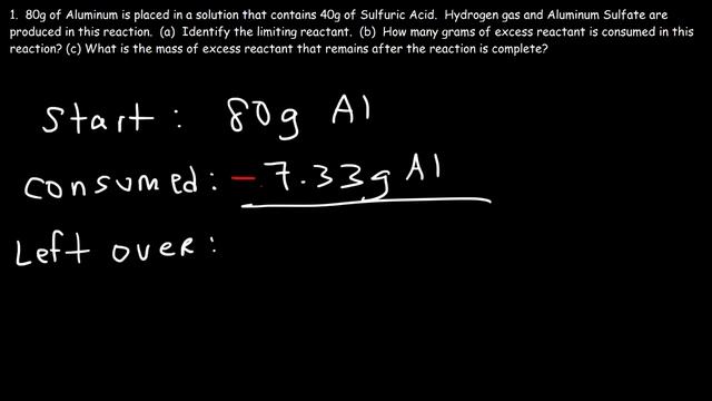 How To Find The Amount of Excess Reactant That Is Left Over - Chemistry смотреть онлайн