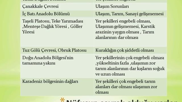 Egitimfakultesi.net - Türkiye'de Nüfus ve Yerleşme KPSS 2014 смотреть онлайн