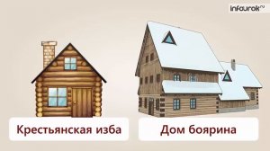 Древнерусская культура | Окружающий мир 3 класс #30 | Инфоурок