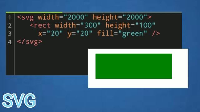 HTML5 що це? смотреть онлайн