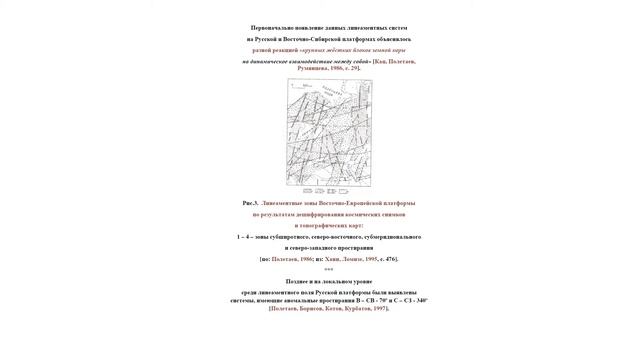 Полетаев А. И. - Особые структурные формы земной коры - Лекция 6