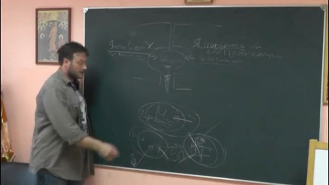 Лекция от 01 06 2016 смотреть онлайн