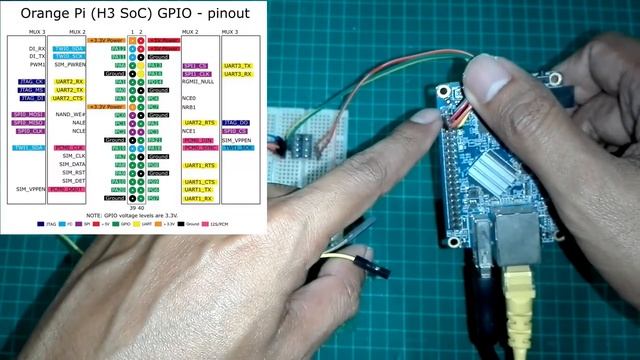 เขียนโปรแกรม Python บนบอร์ด Orange Pi ควบคุมจอ LCD ผ่านสาย i2c : [คันทรีโชว์ #11] смотреть онлайн