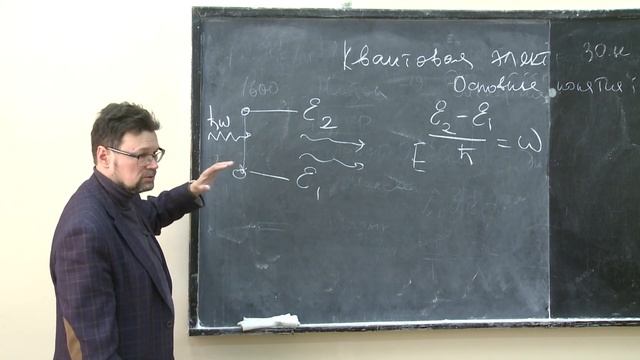 Кулик С. П. - Квантовая электроника - Введение в квантовую электронику смотреть онлайн