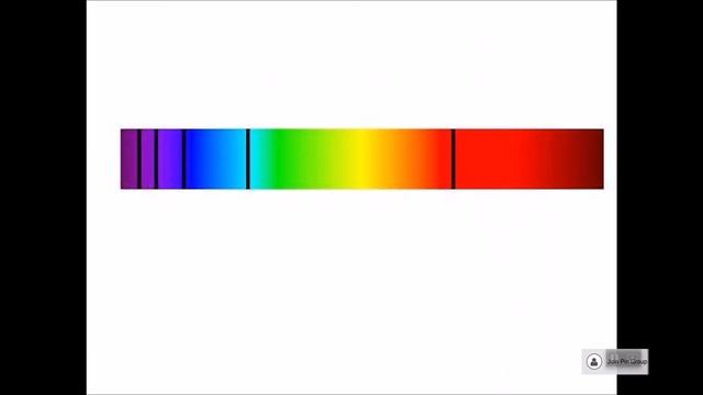Red Shift: Mr E Physics: P8 AQA GCSE Physics смотреть онлайн