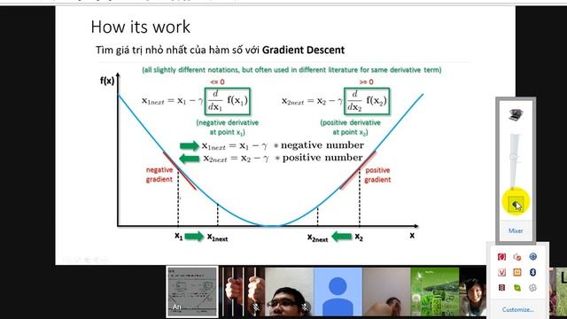 Introduction to the t-SNE algorithm смотреть онлайн