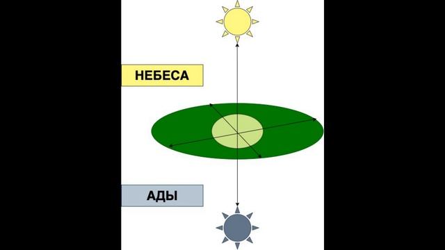 МАГИЯ ДУХОВ: герметическая демонология смотреть онлайн