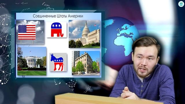 Сатпаев А.К. Основы международных отношений. Лекция №5 смотреть онлайн