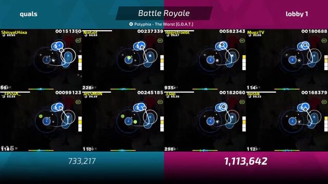 Default 6digit Battle Royale | discord.gg/osuru смотреть онлайн