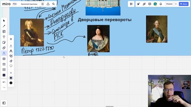 18 век за час| ЕГЭ 2023 смотреть онлайн