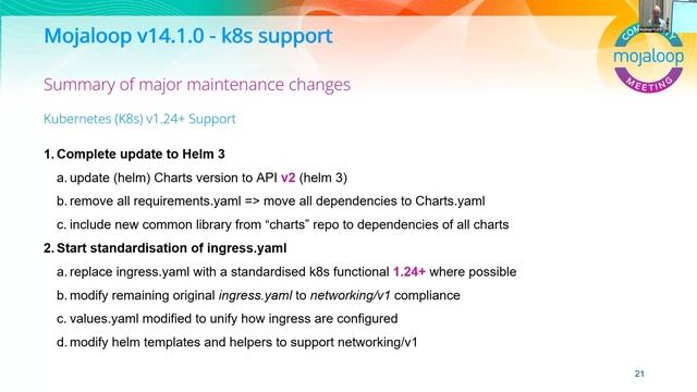 Inside the Loop Status of Mojaloop core functionality, releases, maintenance updates, Code Quality смотреть онлайн