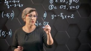 37_Точки пересечения графика линейной функции с координатными осями. Практическая часть. 7 класс.