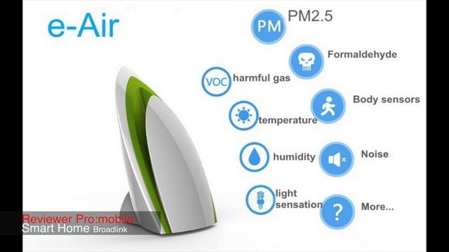 Умный дом. Как построить на основе BroadLink RM Pro All about it vid 1 смотреть онлайн