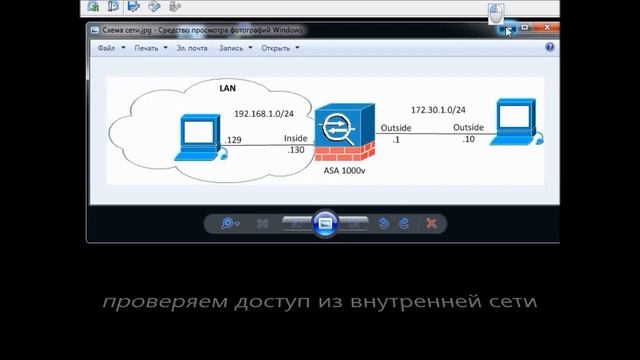 Установка и базовая настройка файервола Cisco ASAv за 15 минут! смотреть онлайн