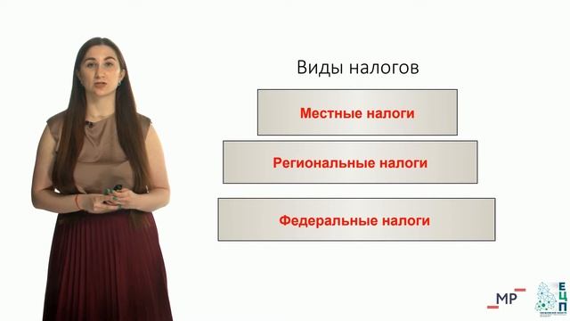 Открытый урок СПО. Налоги. смотреть онлайн
