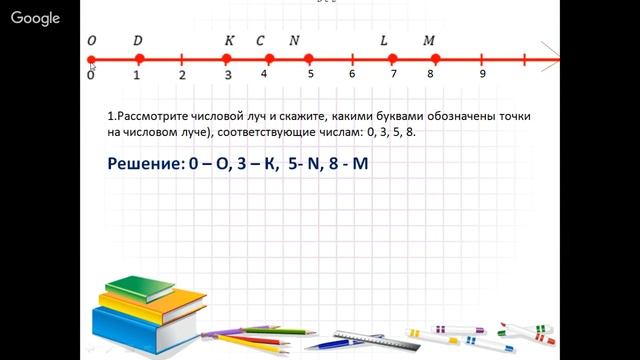 Математика 1 класс 13 неделя Числовой луч. Неравенства смотреть онлайн