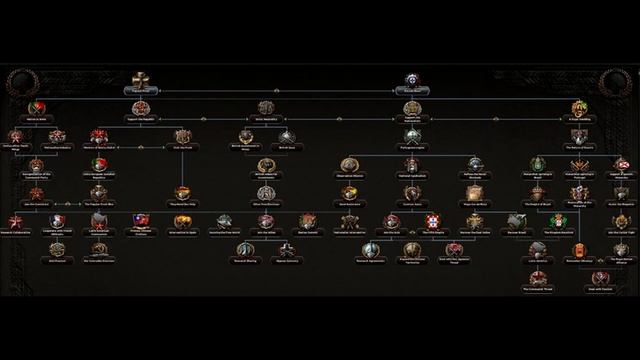 Hearts of iron 4: La Resistance - СТОИТ ЛИ БРАТЬ НОВОЕ ДЛС? смотреть онлайн