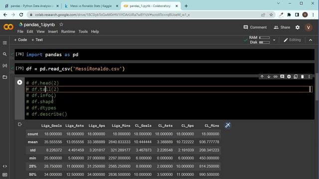 Pandas for Beginners | Ep 1 смотреть онлайн