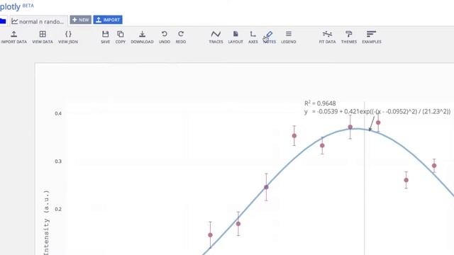 Fitting data with error смотреть онлайн