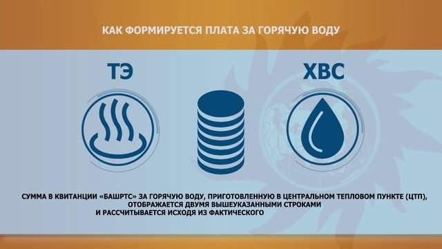 Как формируется плата за горячую воду